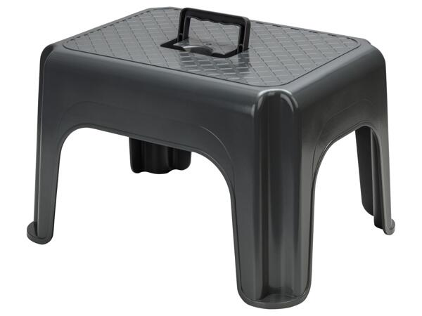 Step Stool