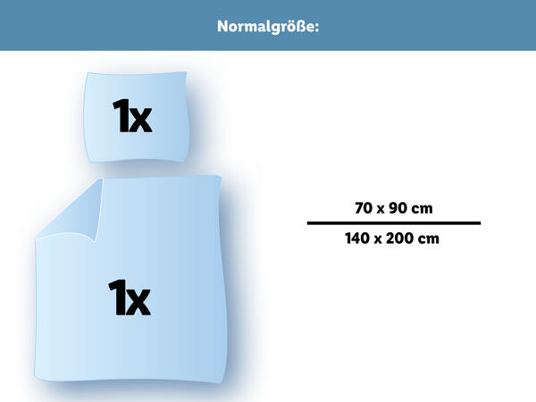 Renforcé-Bettwäsche, Normalgröße