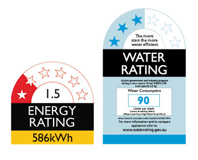 6.5kg Top Load Washing Machine
