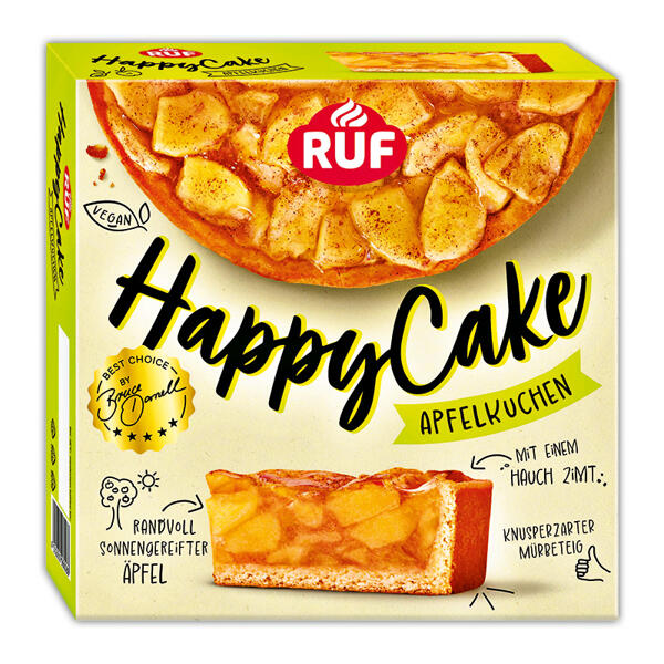 Happy Cake