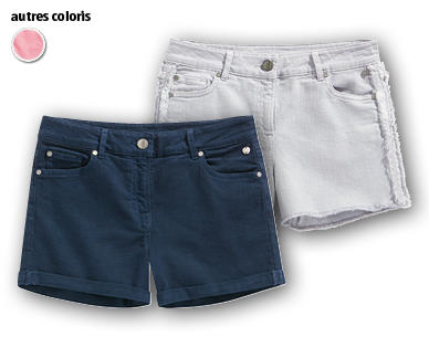 Short