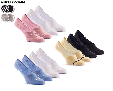 Protège-pieds BLUE MOTION