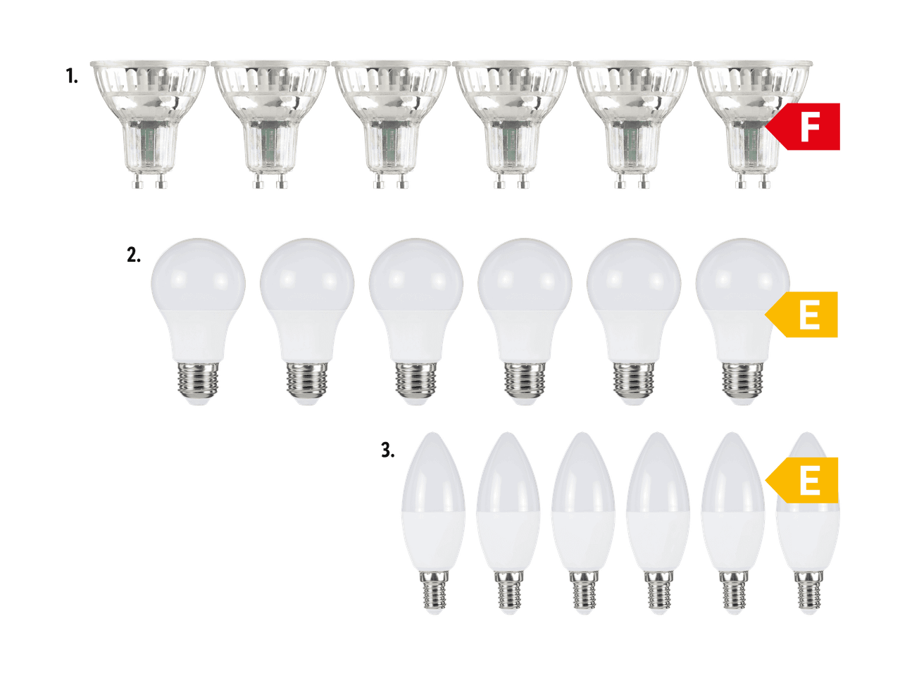 Ampoules à LED