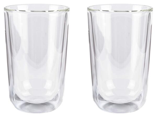 Thermoglas Serie