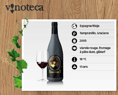 Gran Reserva DOCa "75 Aniversario" FAUSTINO I