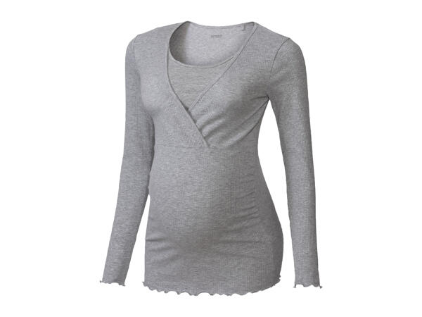 Maternity Pyjamas