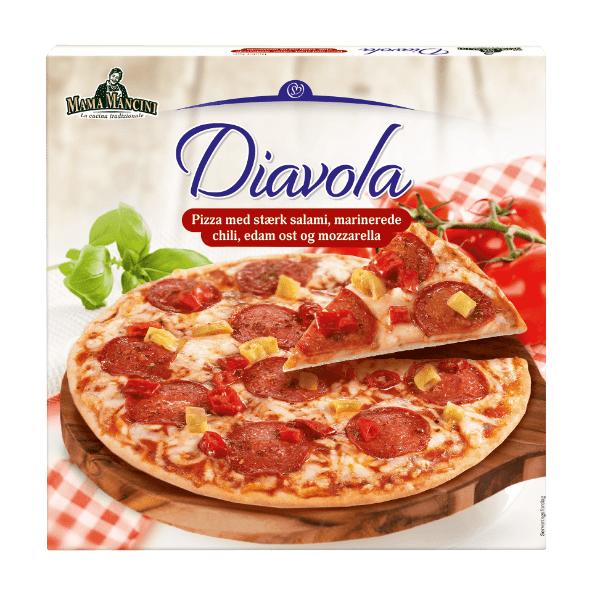 Pizza Salame Piccante