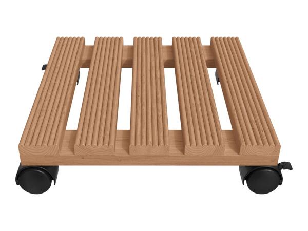 Parkside Plant Roller