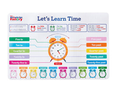 Learning Desk Mat