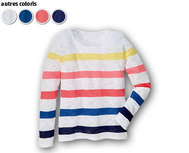 Pull-over BLUEMOTION