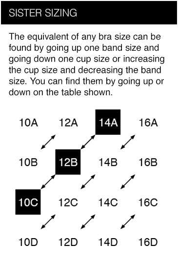 T-Shirt Bra 2pk