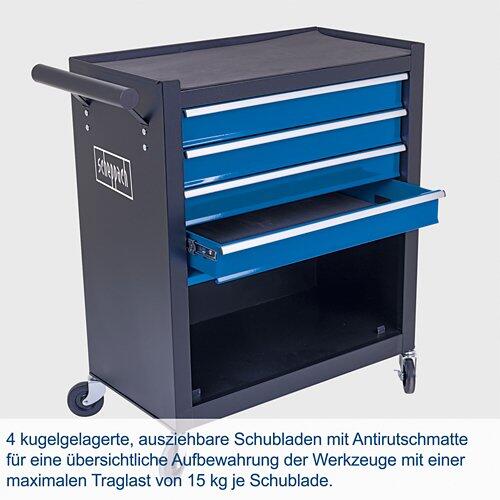 SCHEPPACH Werkstattwagen TW1300