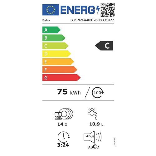 BEKO Geschirrspüler teilintegrierbar