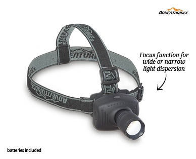 1W or Animal LED Headlight