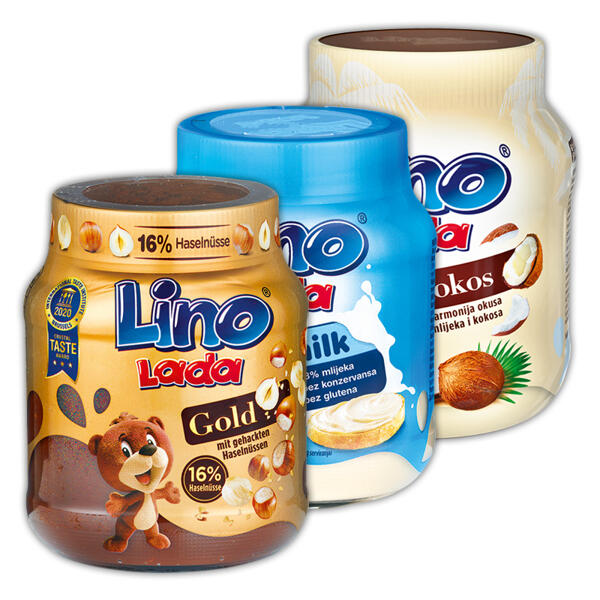 Milch-/ Haselnusscreme