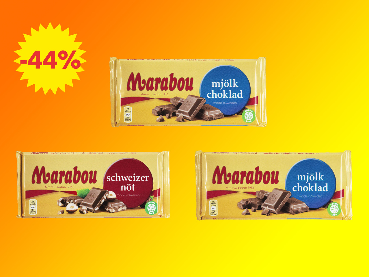 MJÖLKCHOKLAD & SCHWEIZERNÖT