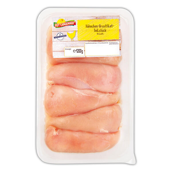 Hähnchen-Brustfilets