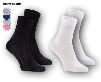 Chaussettes BLUE MOTION