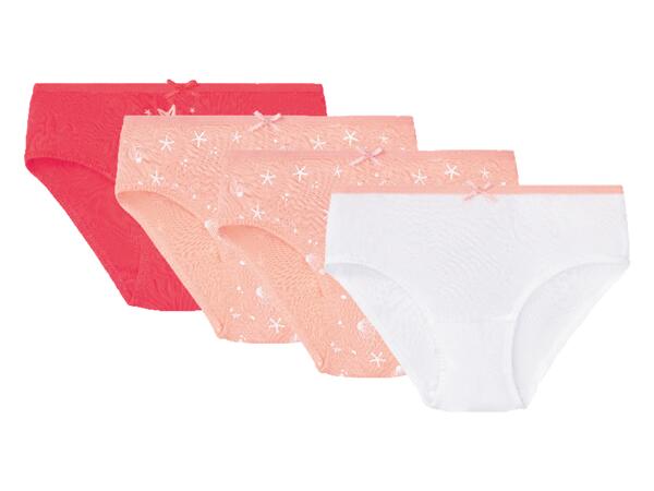 Girls' Briefs
