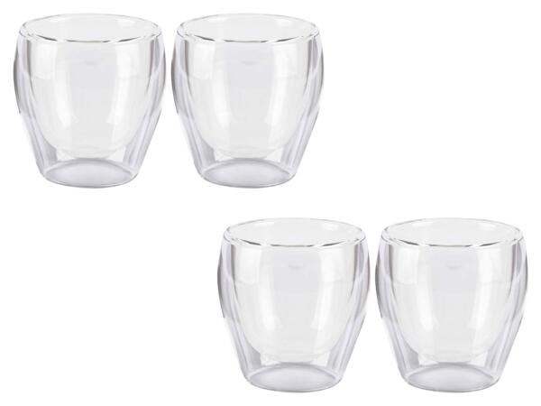 Thermoglas Serie