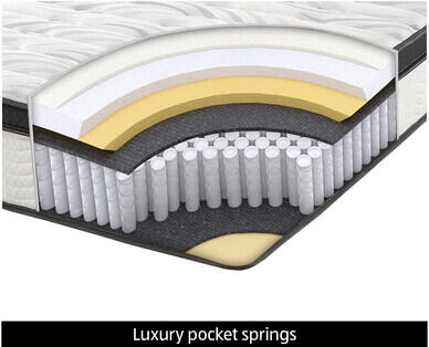 Mattress In A Box – Double Size