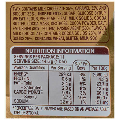 Sharepack 159g