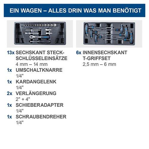 SCHEPPACH Werkstattwagen TW1100