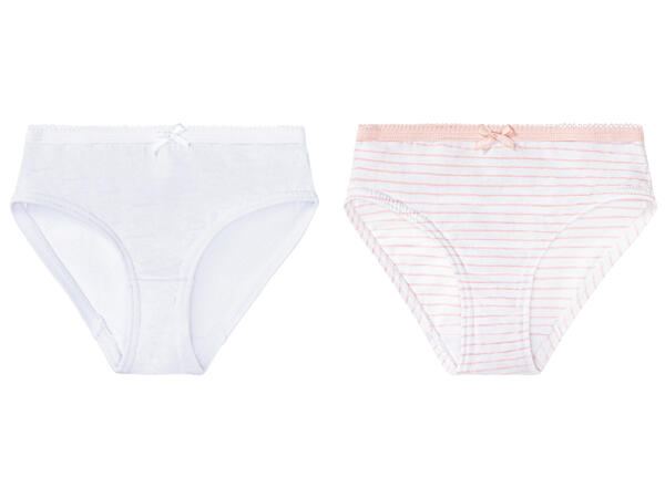 Girls' Briefs