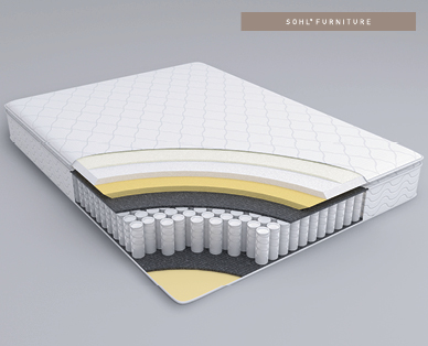 SIENNA MATTRESS IN A BOX - SINGLE SIZE