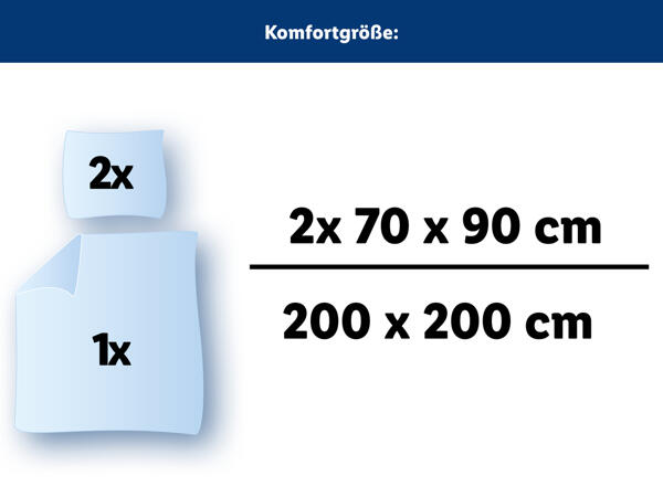 Seersucker-Bettwäsche, Komfortgröße