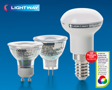 LIGHTWAY LED-Reflektor