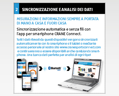 Braccialetto per fitness Bluetooth(R) CRANE(R) CONNECT