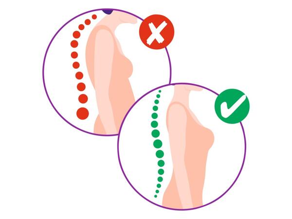 Postural band