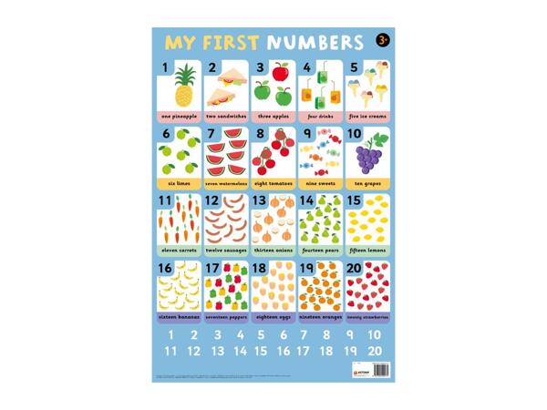 My First Numbers Educational Wall Chart Assortment