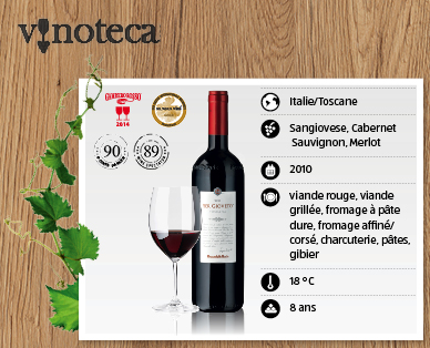 Ser Gioveto IGT ROCCA DELLE MACÌE