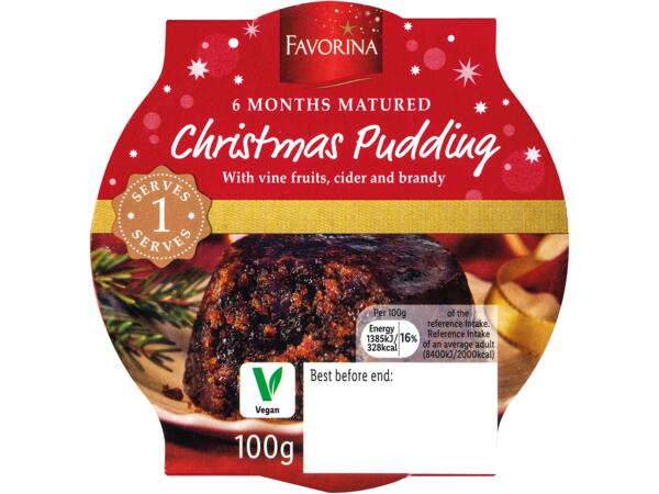 Mini Christmas Pudding
