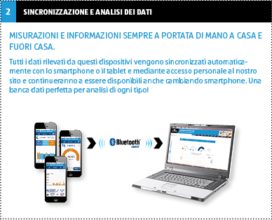 Braccialetto per fitness con misurazioni delle pulsazioni al polso CRANE(R) CONNECT