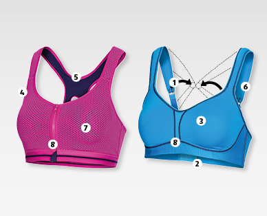 INOC Damen-Sport-BH