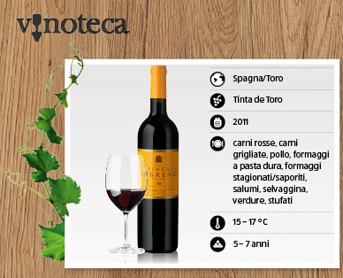 Toro DO Crianza FINCA SOBRENO