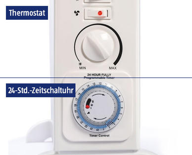 EASYHOME Elektro-Konvektor