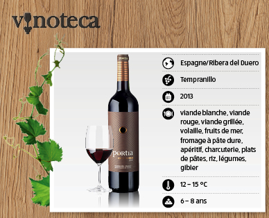 Portia Ebeia Roble DO RIBERA DEL DUERO