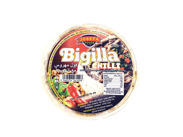 Spicy bigilla