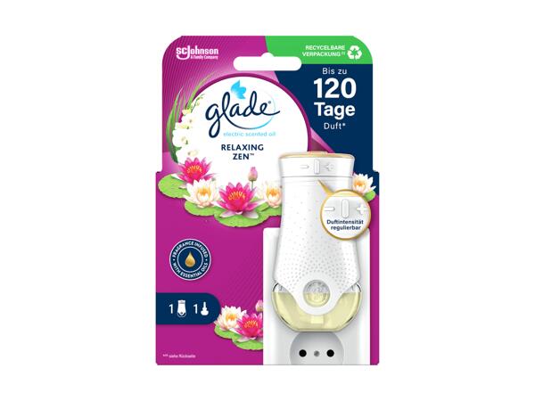 Kit de démarrage diffuseur Glade