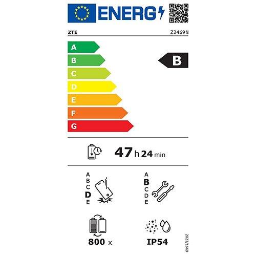 ZTE A76-5G