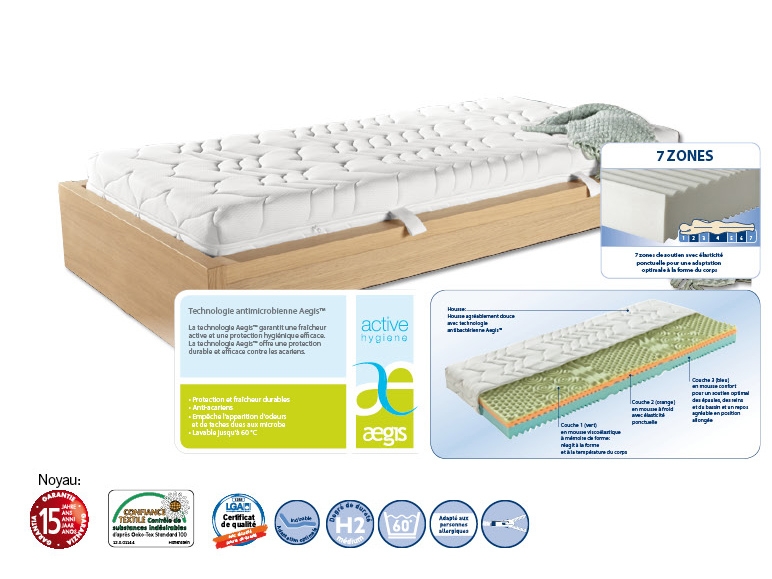 Matelas VISCO VITAL(R) MEMO 7 zones ***Cet article est disponible uniquement en Suisse romande et au Tessin.***