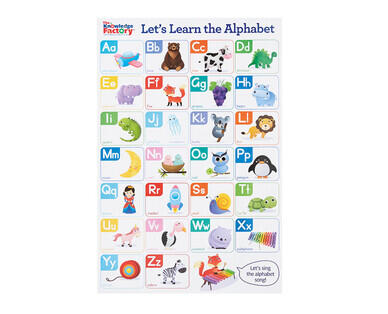 Learning Wall Chart