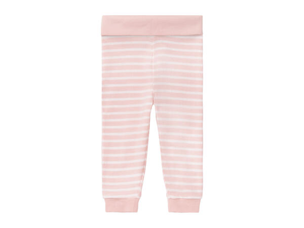 Lupilu Baby Joggers