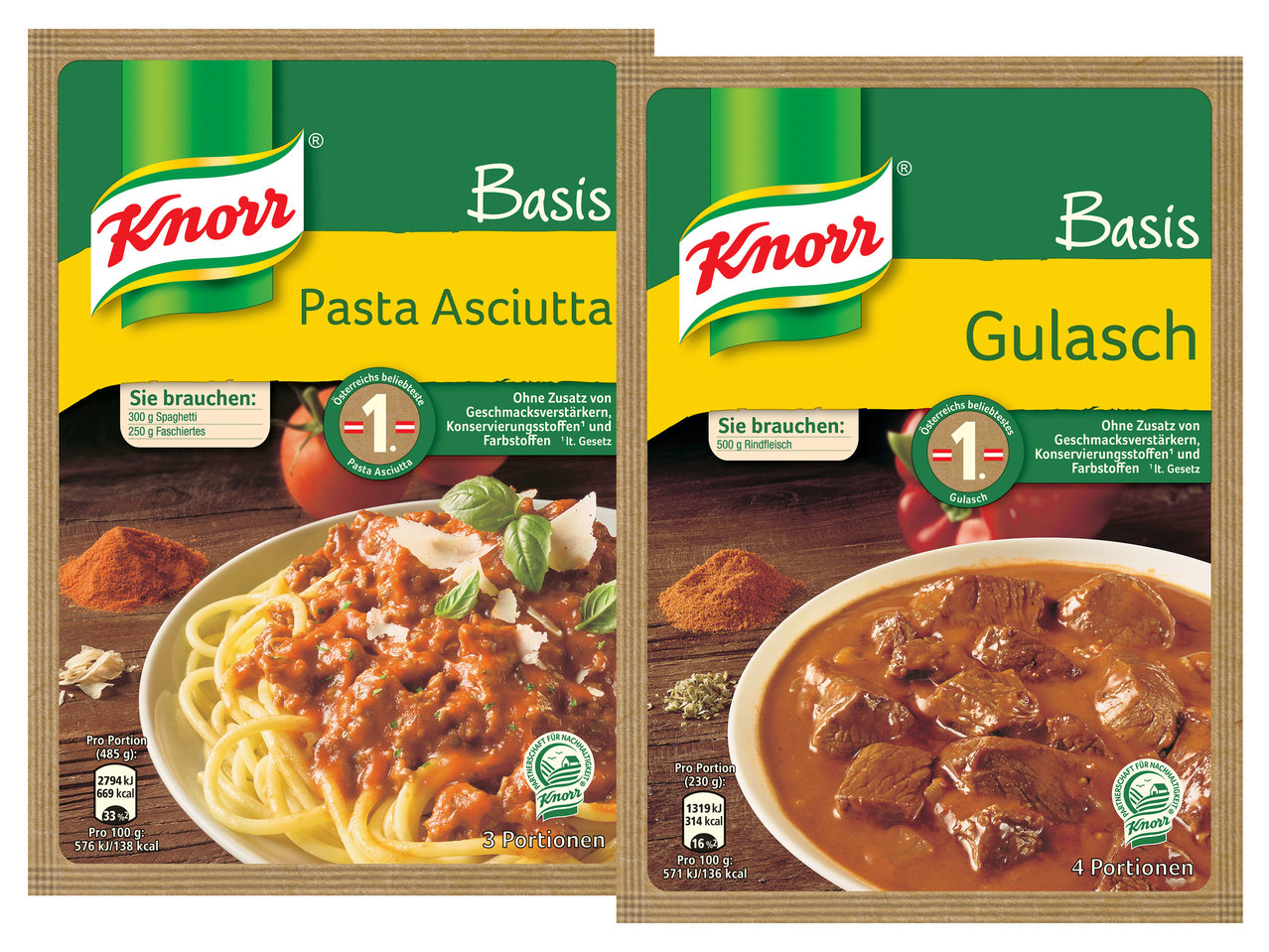 KNORR Basis