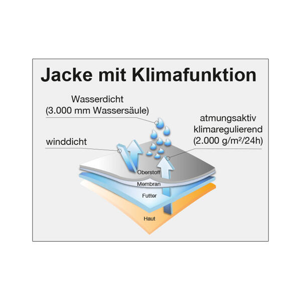 Jagd- und Freizeit-Softshell-Jacke