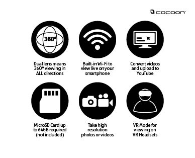 Virtual Reality 360° Camera